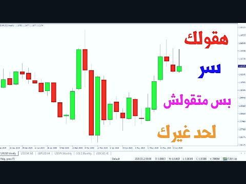 سیگنال آمریکایی در بازار دلار ایران